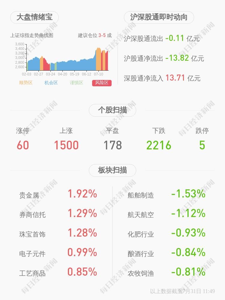  调查|*ST金贵：关于立案调查事项进展暨风险提示的公告
