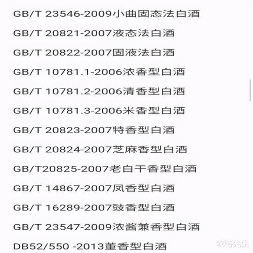方法|不管什么品牌白酒,只要瓶子上有“这串代码”,就是勾兑的酒精酒