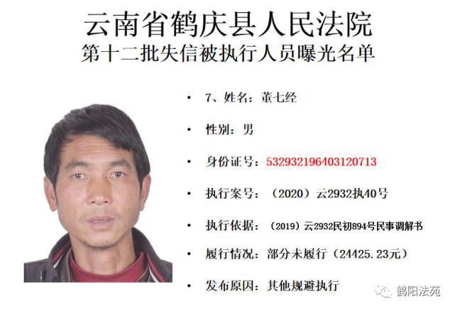 有人|又一批失信被执行人名单曝光,有人仅因为213元钱!