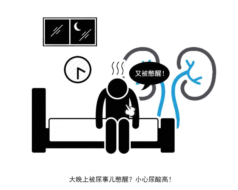 尿酸高怎么办什么方法能缓解痛风(尿酸高或有2个异常情况，睡前做好3件事，有效降低尿酸减少痛风)