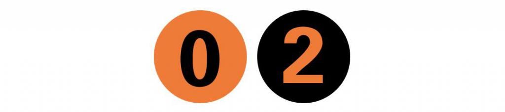  狗血|我看的是素人恋爱综艺，还是八点档狗血都市剧？