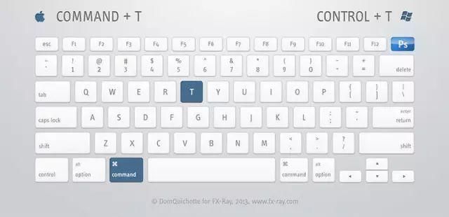 常用|【教程】PS常用快捷键，掌握后做图快5倍！