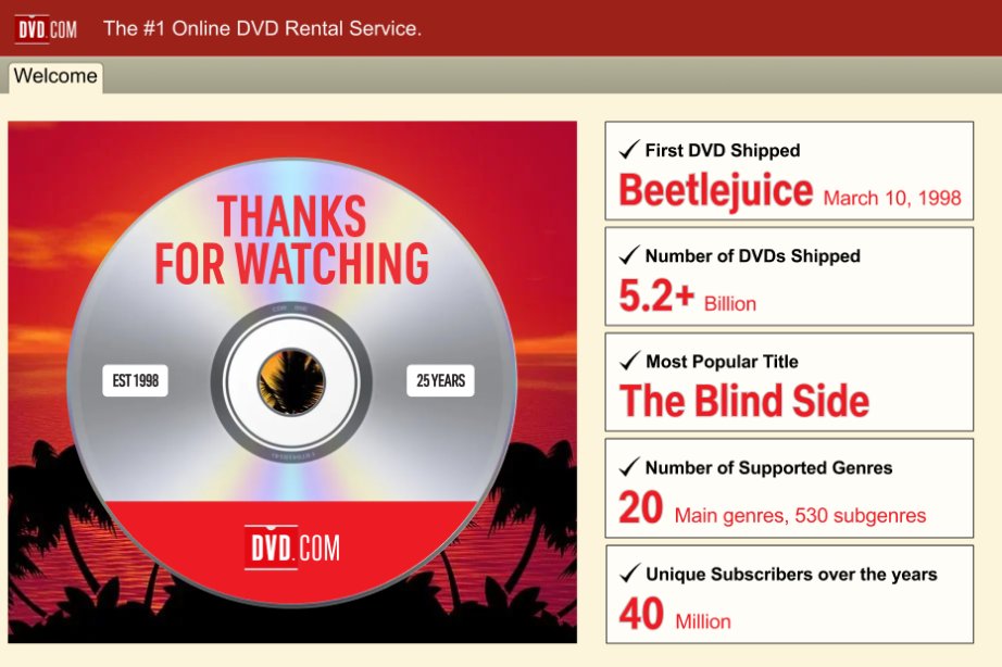 Netflix 宣布结束 25 年 DVD 租赁业务，9 月底邮寄最后一张光盘