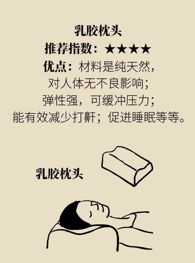  攻略|你的颈椎渴望什么样的枕头？北大医院专家送你“选枕”攻略