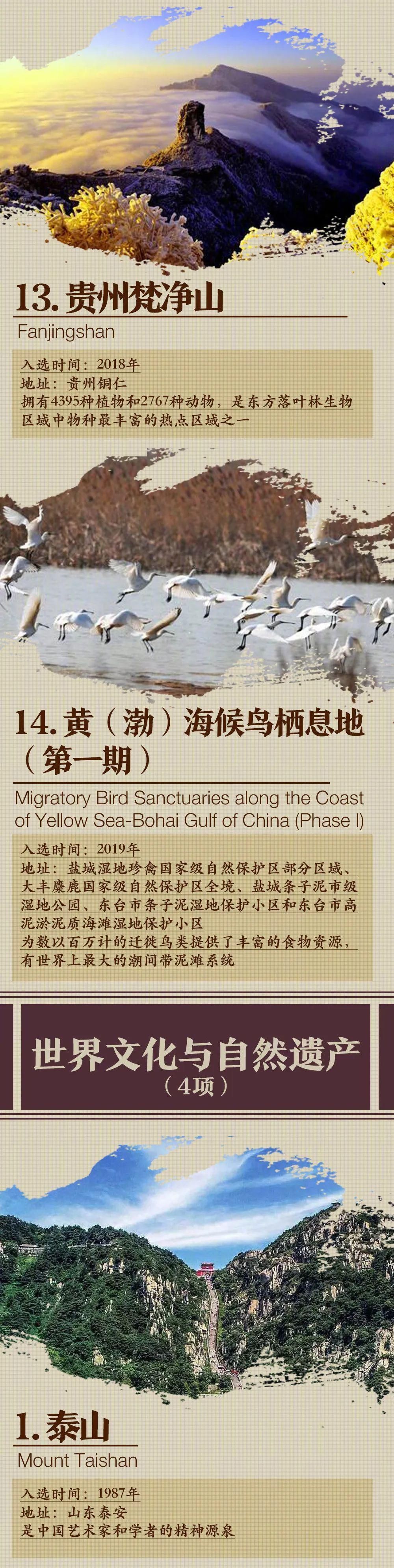  图鉴|中国55项世界遗产图鉴