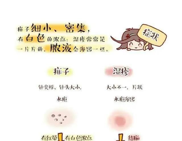 湿气|一到夏天痒痒痒！是湿气太重还是皮肤太干？现在才知道答案