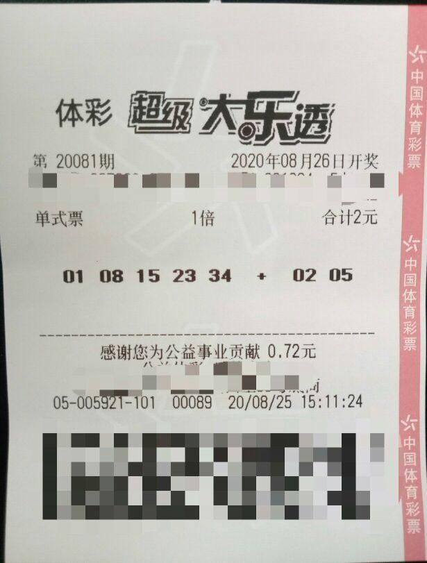 交流|大乐透第20081期分享交流，彩友请进！