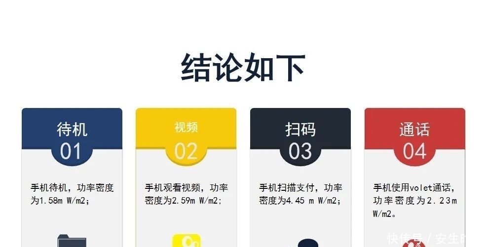  手机|国内多地叫停！这样手机扫码支付，很危险