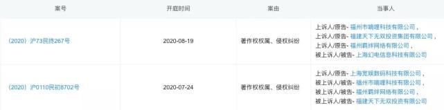 著作权|D站创始人遭逮捕，涉嫌侵犯著作权