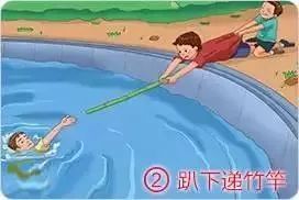 黑板|平阴家长,敲黑板!这堂防溺水安全课要认真学