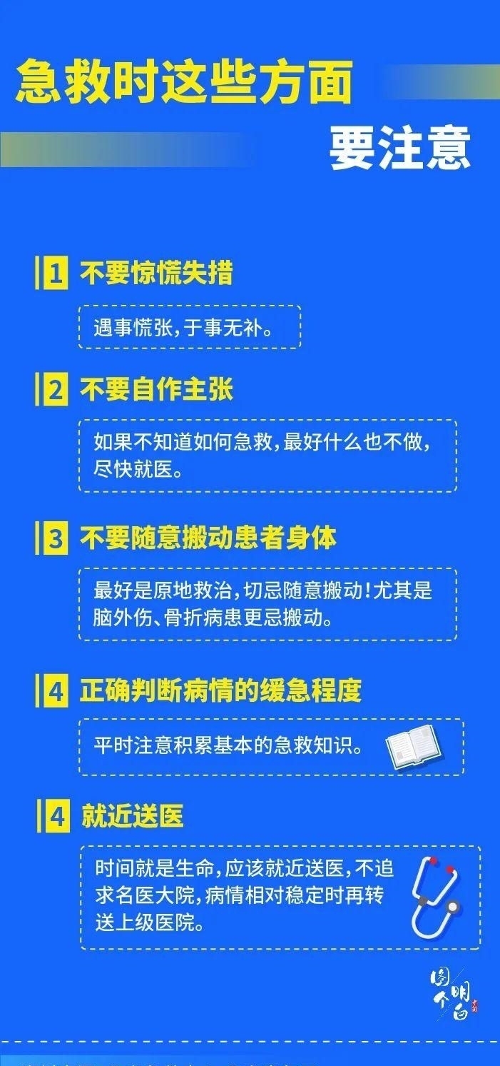 家用|照此准备家用急救箱 家人遇险多一分安全