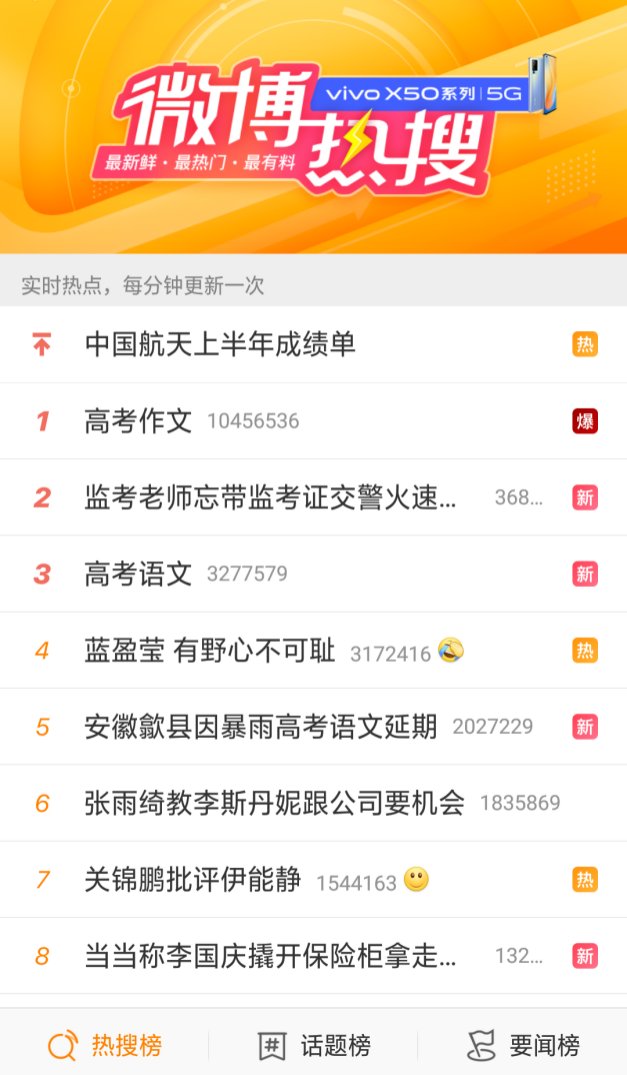  高考作文|今年高考作文，能看懂就算你打败了一半考生！