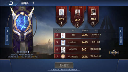  纷纷|诡异！榜前3战力纷纷突破2W天际线，内幕曝光后，梦泪大怒：全是演员