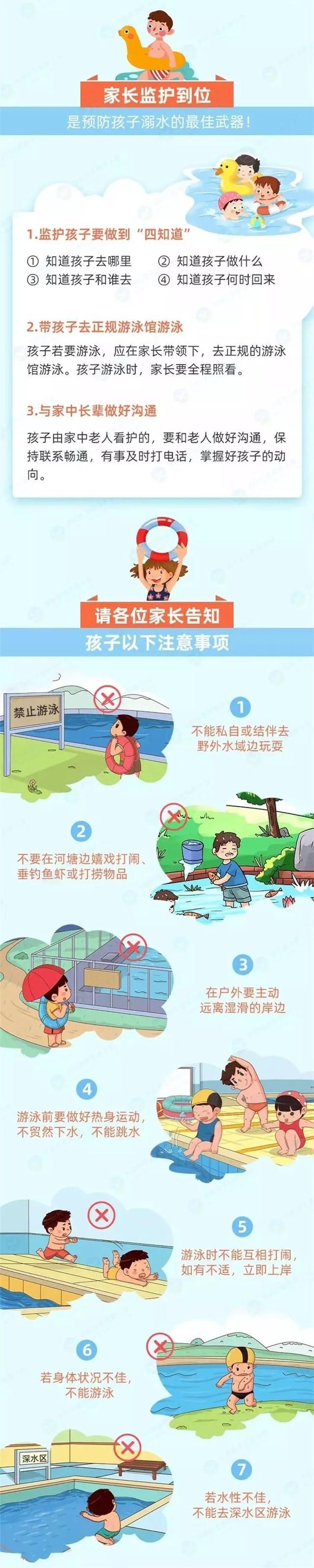  最小|痛心！3姐妹意外身亡，最小仅10岁……家长都看看吧