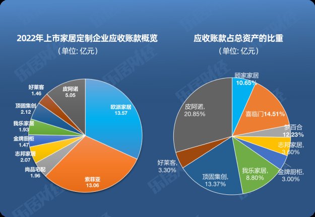 守住净利