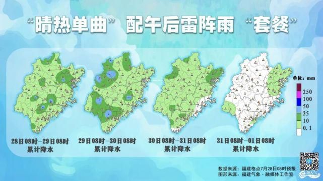 3号台风或将生成！雨天行车，蜀黍来支招|天气预警 | 支招