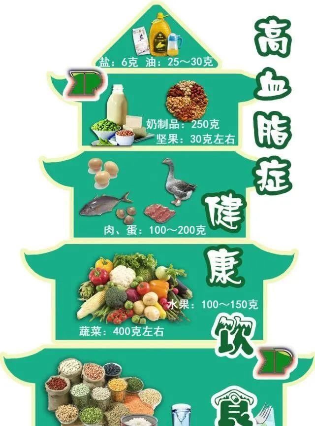  肥胖|同样是减肥，为什么男人减肥那么难？这几个原因不可忽略