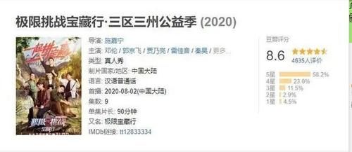 关键|《极挑宝藏行》豆瓣评分8.6,节目重回巅峰,邓伦和任嘉伦成关键