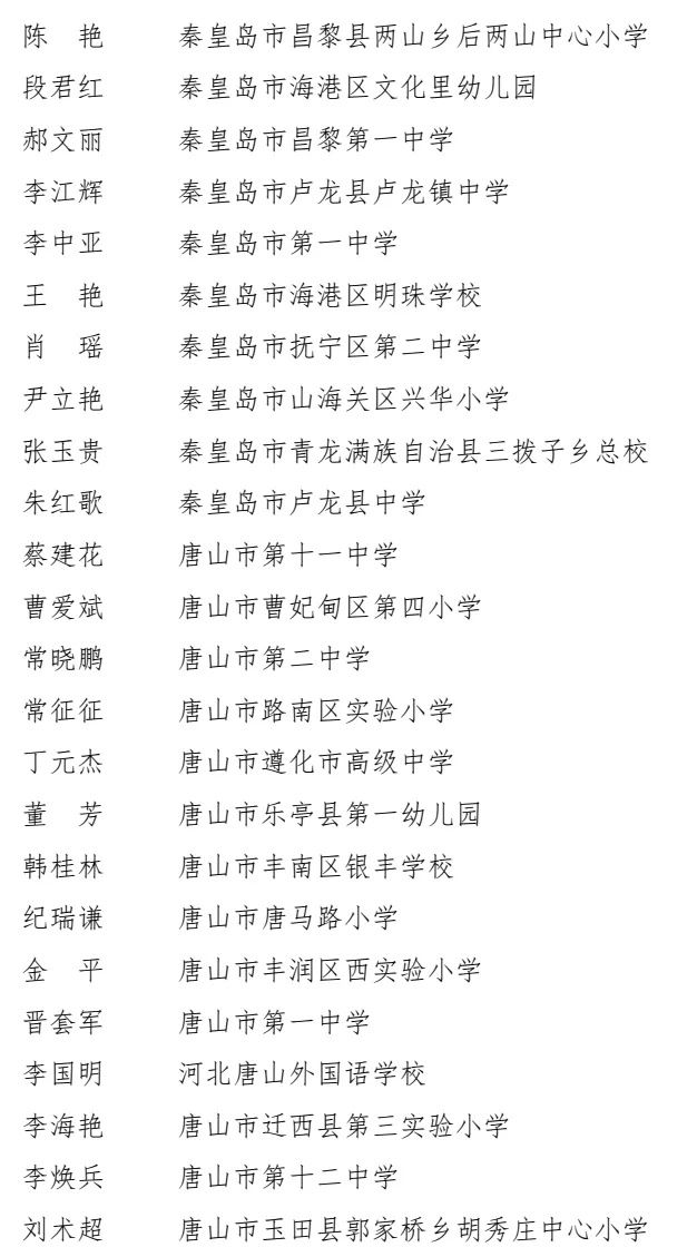  河北省|祝贺！邯郸这些人获得河北省师德标兵荣誉称号