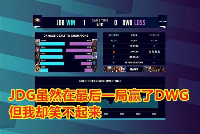  DWG|JDG赢了DWG，或致提前内战！大乌龟笑了，LPL却笑不起来