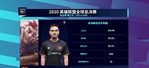 辅助|观众迷思丨S10世界赛版本答案究竟是谁？