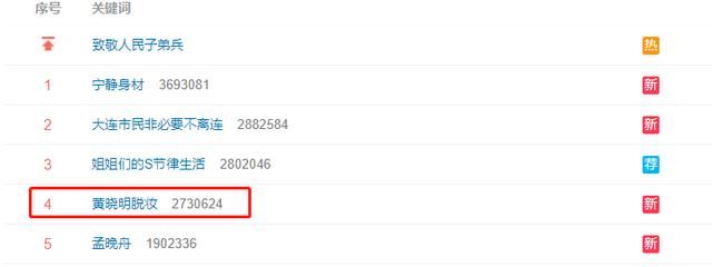 厚道|《中餐厅》刚播，晓明哥直接火上热搜，看清原因后我不厚道的笑了