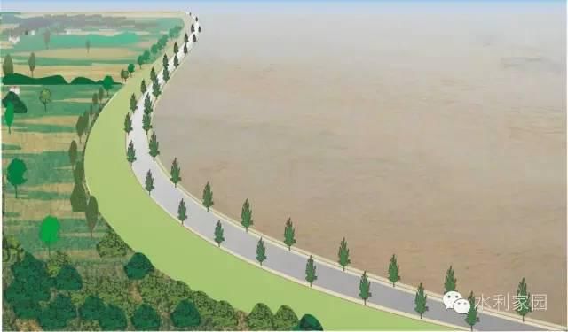  反滤铺盖|必看 | 堤防抢险技术