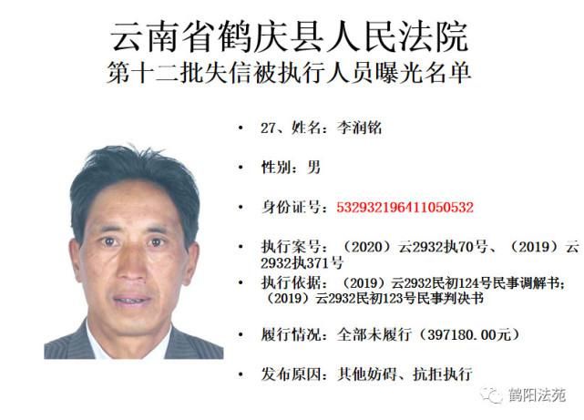 有人|又一批失信被执行人名单曝光,有人仅因为213元钱!