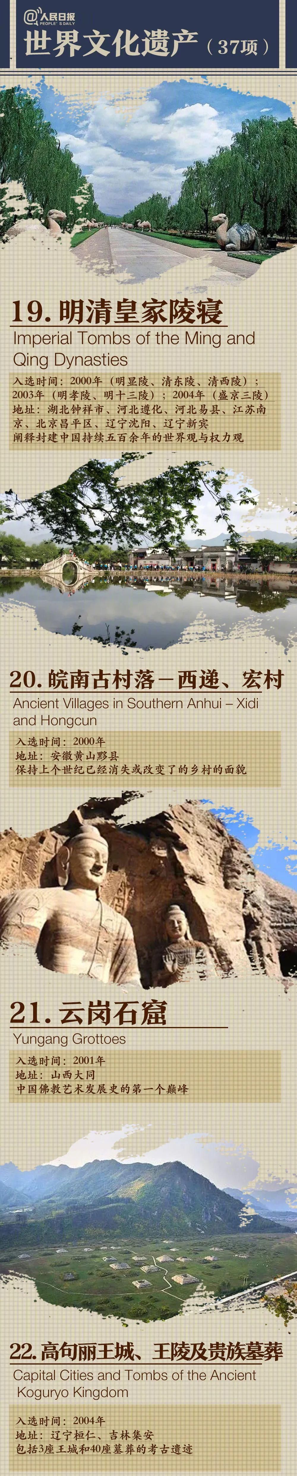  图鉴|中国55项世界遗产图鉴