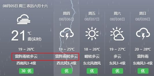 嫩江市|黑龙江此地洪峰过境！降雨持续12小时…