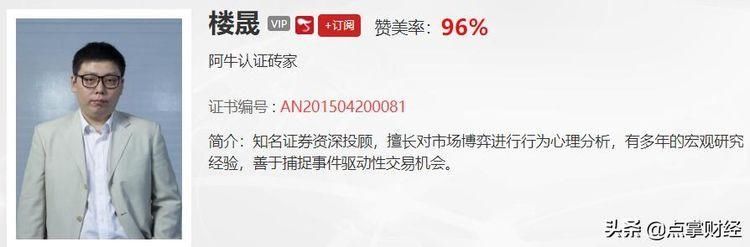  反弹|刘伟鹏：时间、空间和量能都告诉我们调整已经到位了