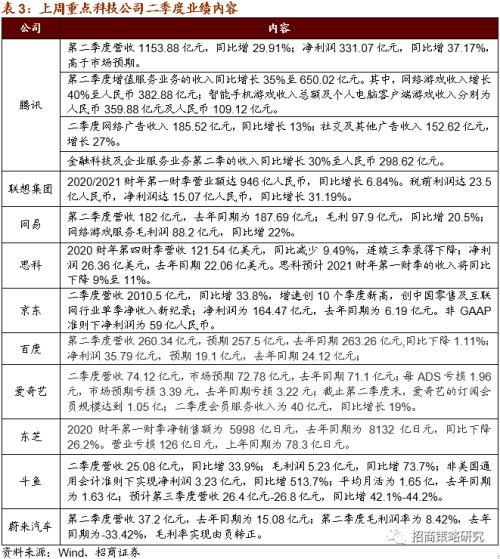  灯杆|广州拟建8万智慧灯杆 关注新基建率先落地领域