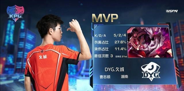 下滑|TS状态下滑,DYG暴露问题,AG超玩会又要拿第一