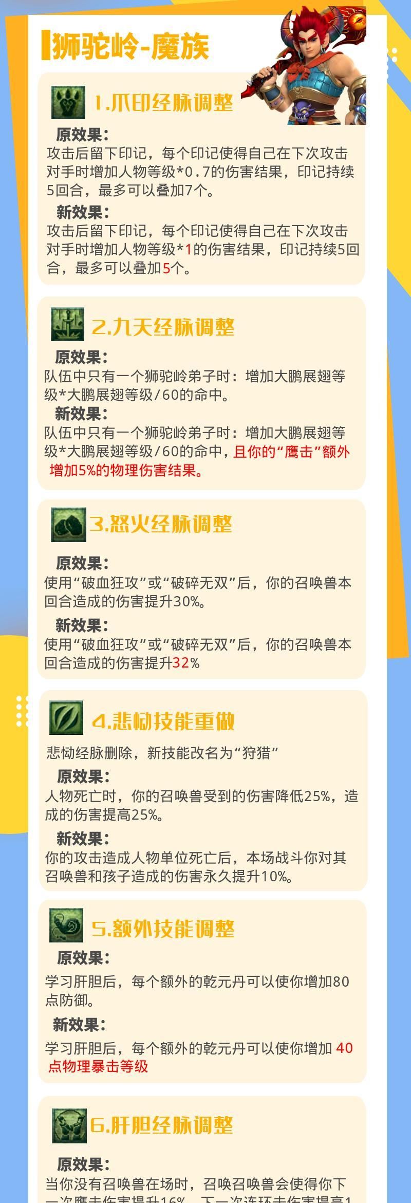 内容|梦幻西游：18门派调整汇总，一图带你看完10月门派调整最新内容！
