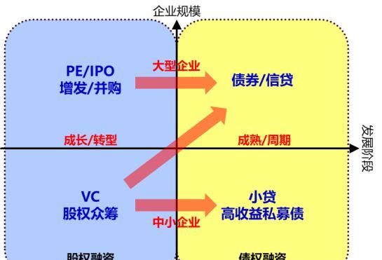  建议|【专家观点】金海年：民营企业集中小企业的融资难点与解决建议