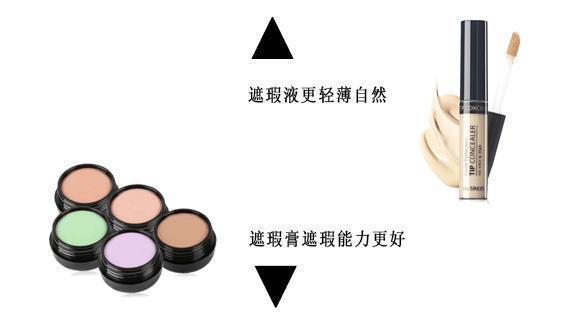 粉底液|你是化妆小白那这八个技巧真的需要了解一下,详细化妆攻略合集