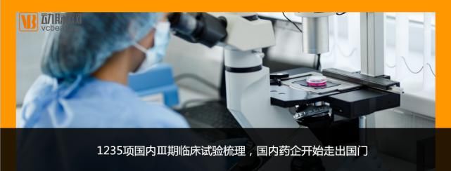  国产|上半年融资总额达247亿，“吸金”强劲的国产新药行业这三个趋势值得注意