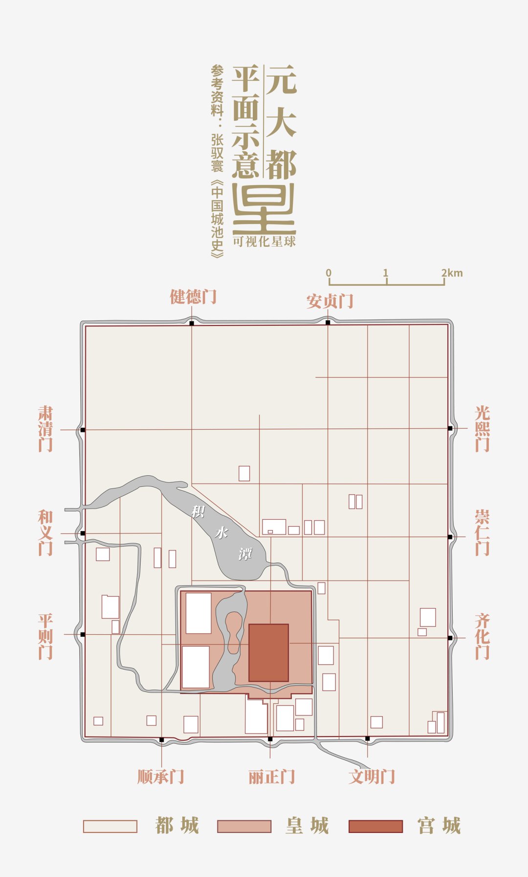  宫殿建筑|夜读 | 故宫是如何建成的？