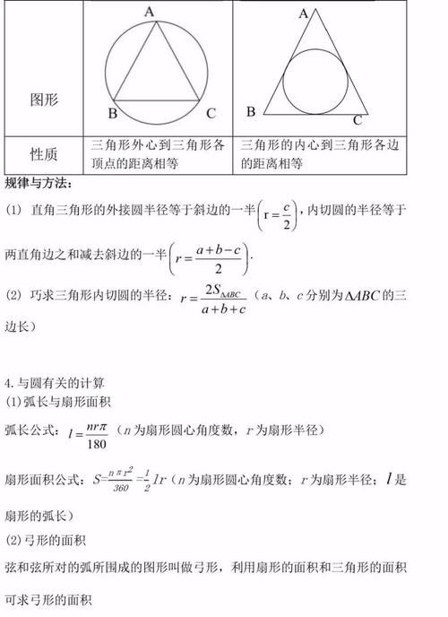 干货|超强干货！初中三年最全数学公式定理