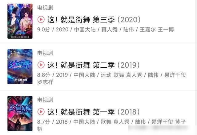  视为|《这就是街舞》第三季评分9.0，为何第一季评分8.7，却被视为巅峰