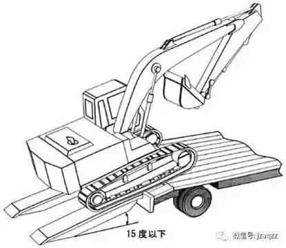  施工|【施工安全】卡通漫画，挖机施工避免这11个常见事故!