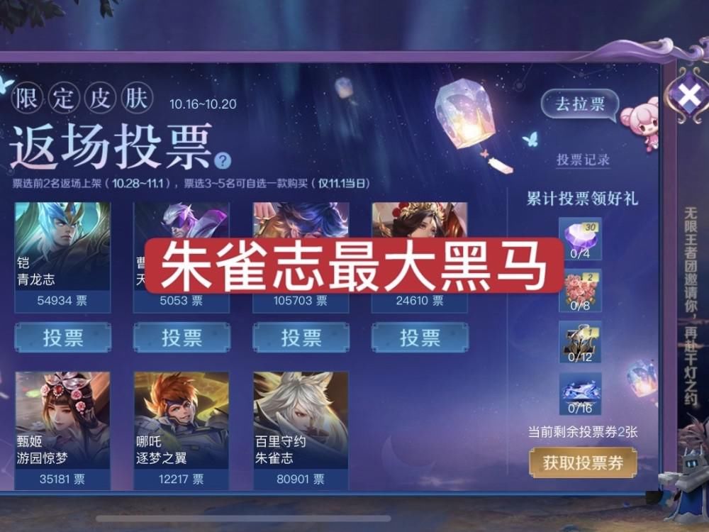 投票|返场投票不到一小时，蜜橘之夏未上榜，白虎志筑梦师稳了，而他是最大黑马！