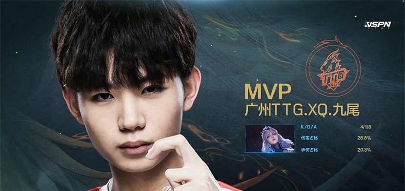 随后广州TTG|九尾中单露娜天秀,TS痛失赛点局!XQ小组赛在隐藏实力?