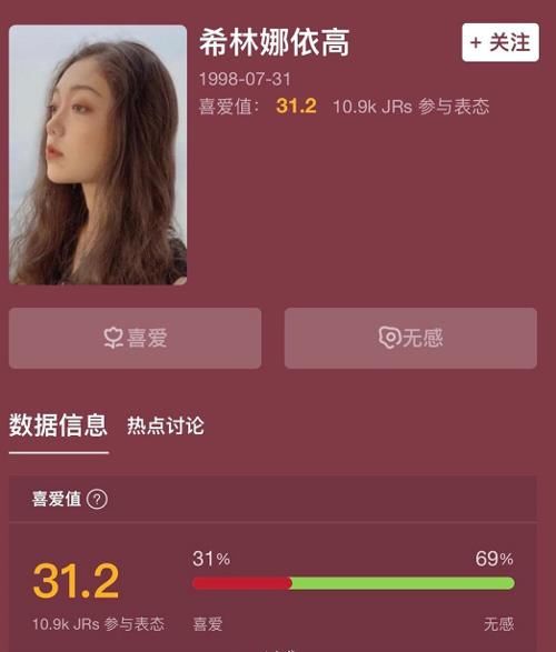  少女|硬糖少女喜爱度投票：王艺瑾86.7郑乃馨77.2，看到希林：有点意外