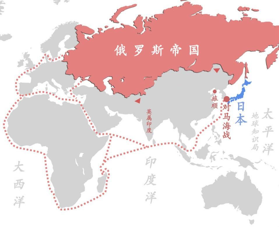 支持者|作为俄国的支持者，德国和法国为何在日俄战争中袖手旁观