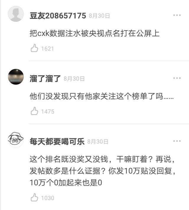  数据分析|关于肖战、蔡徐坤超话数据分析