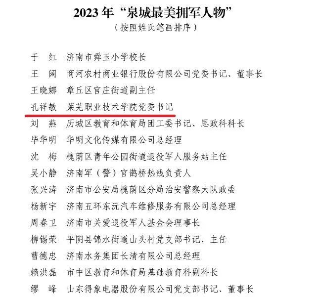 莱芜职业技术学院党委书记孔祥敏被评为2023年“泉城最美拥军人物”