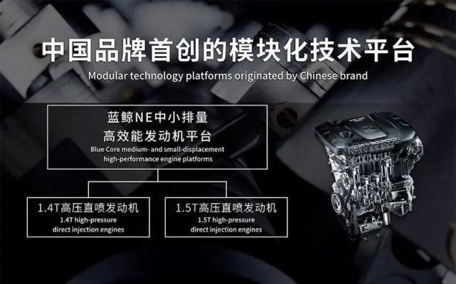 同比下滑|“长安汽车体检报告”——大病初愈，全力康复