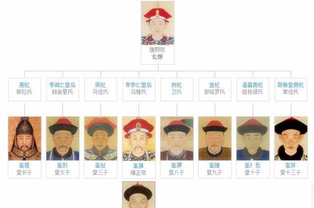  雍正获得|雍正上位后, 为什么非要整倒自己的亲兄弟胤禵?