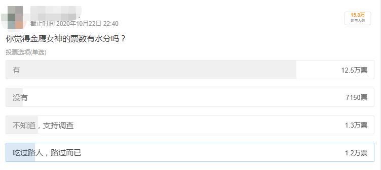  刷票|还没亮相就被嘲成这样，金鹰奖也搞祭天剧本？